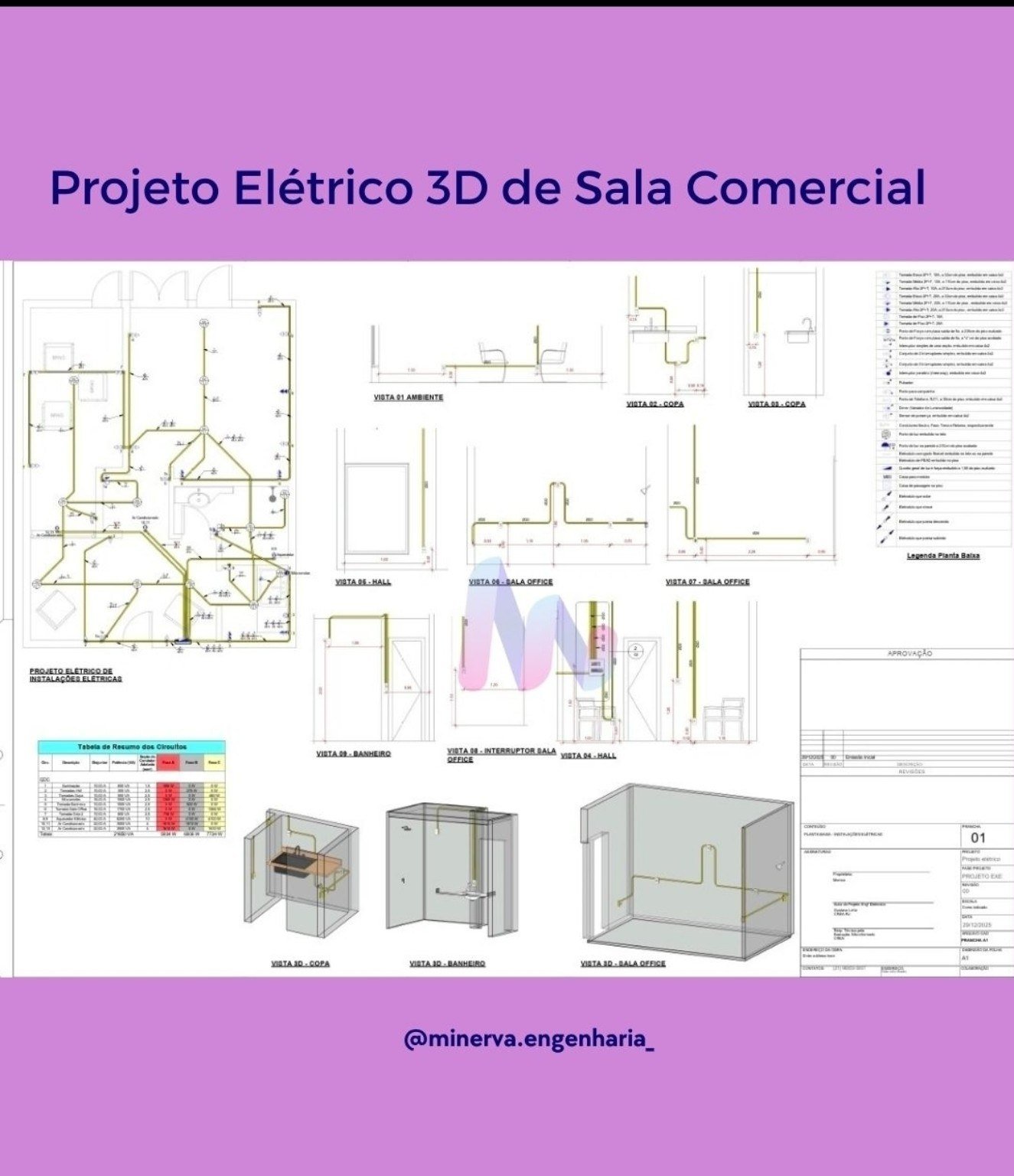 Projeto elétrico 3D de sala comercial