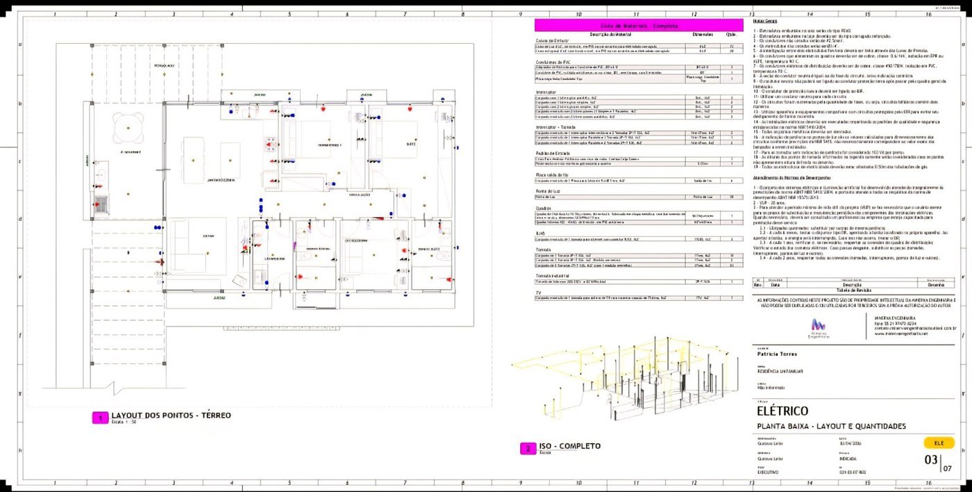 Planta elétrica com layout de pontos