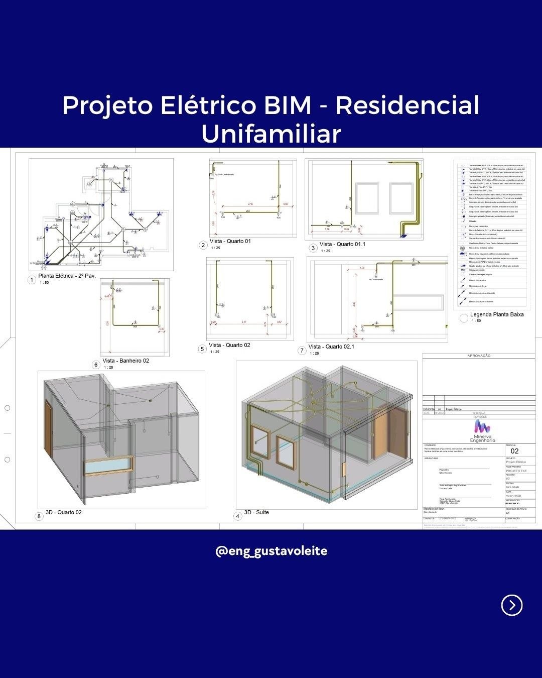 Prancha de projeto elétrico BIM residencial